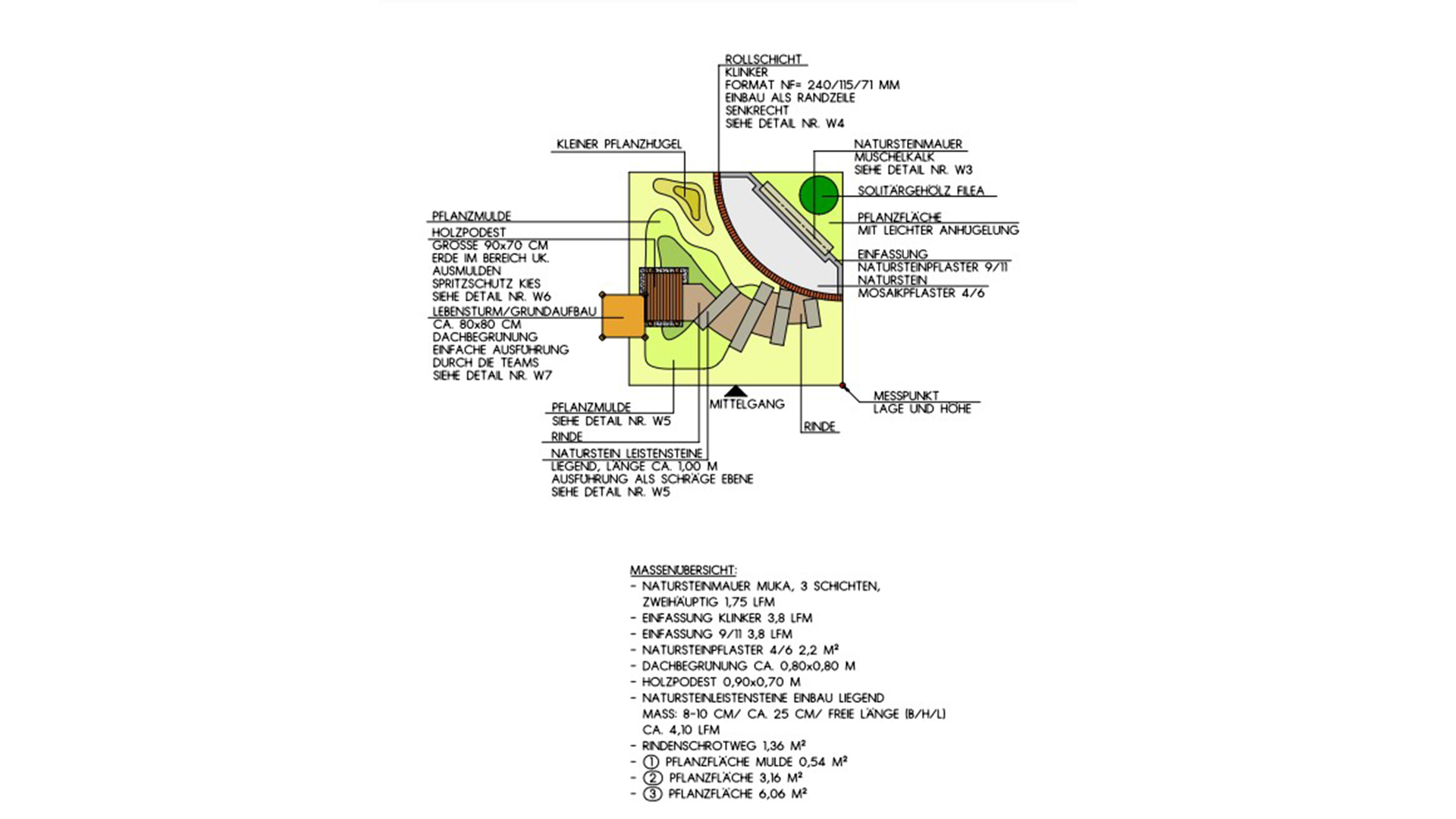 werkplan-uebersichtsplan-grundriss