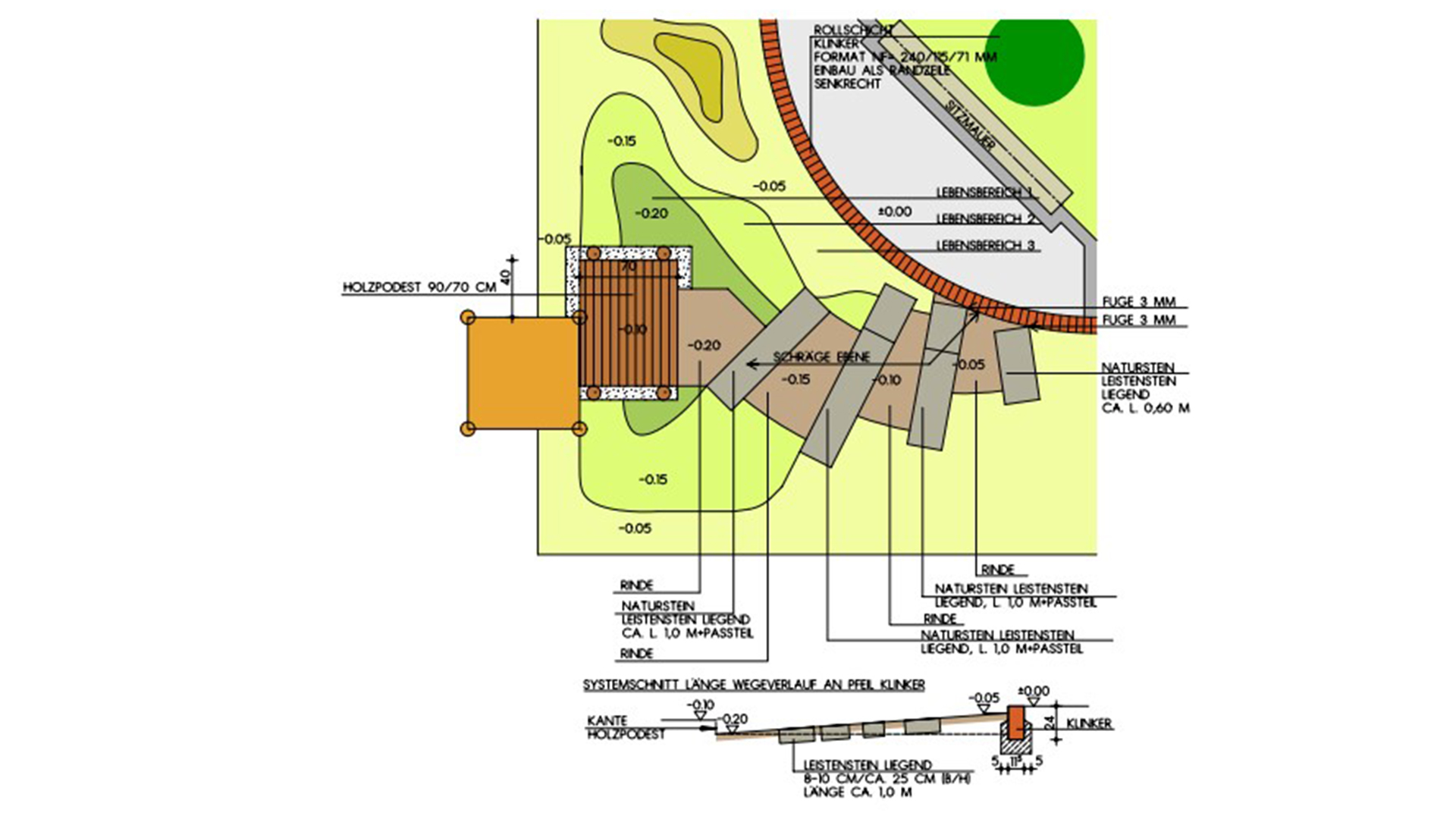 werkplan-detail-gruene-stufen-mulde